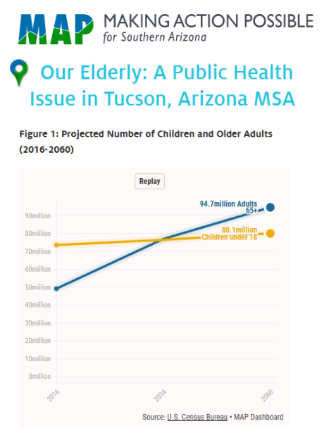 Arizona Seniors More Vulnerable To Elder Abuse & Neglect MKR