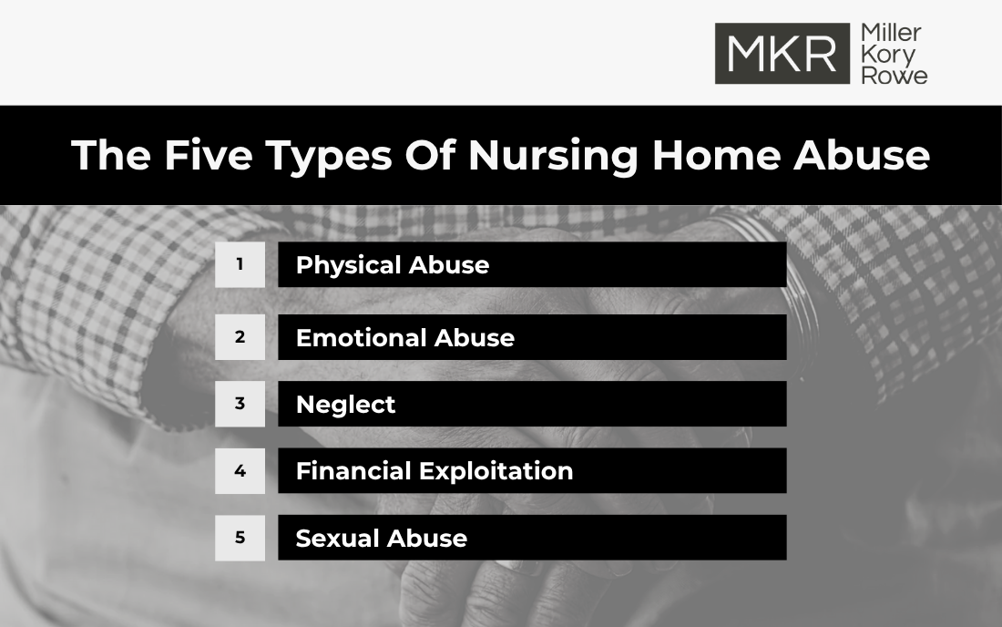 Five different types of nursing home abuse