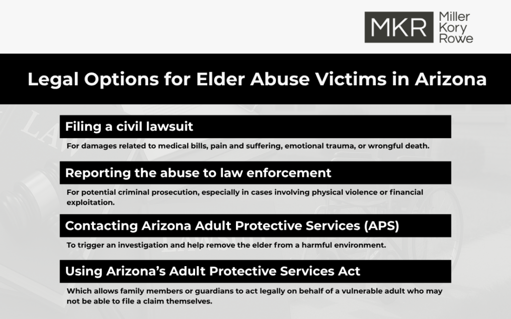 HOW TO HELP VICTIMS OF ELDER ABUSE IN ARIZONA