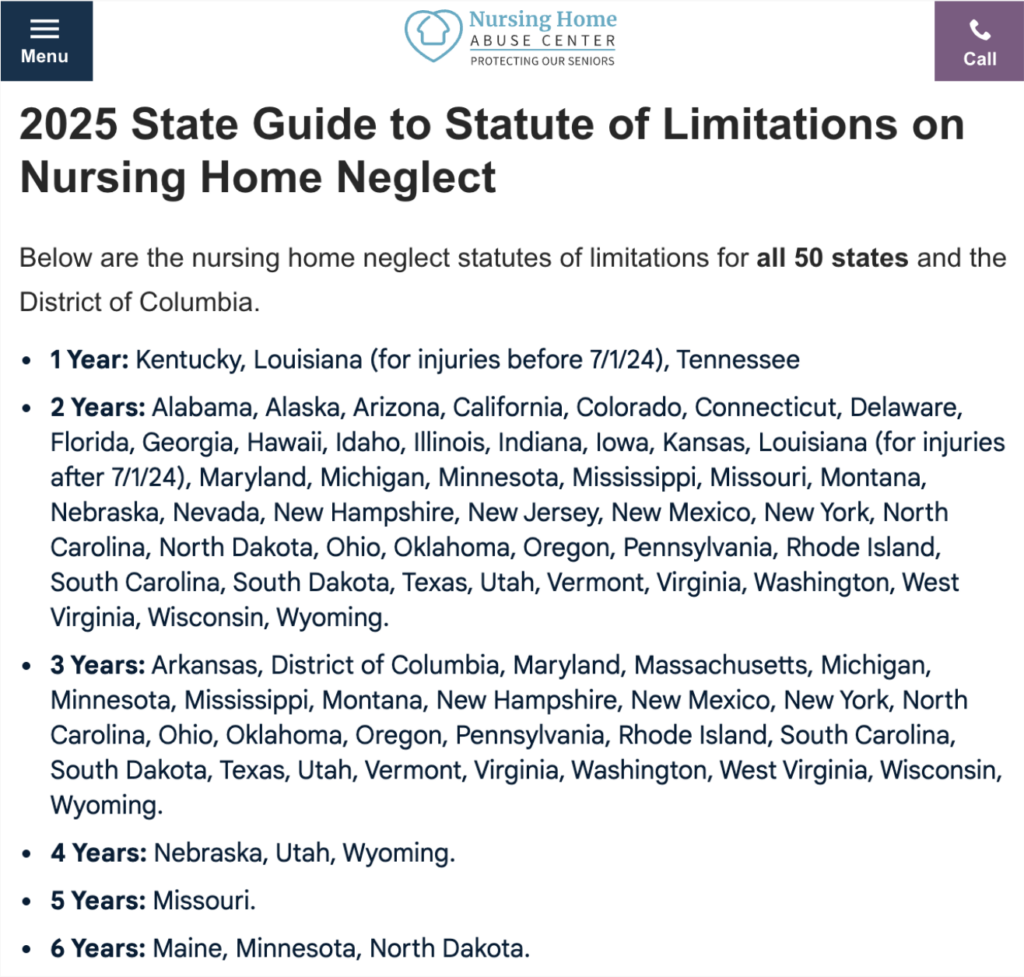 Statute of Limitations of 50 states