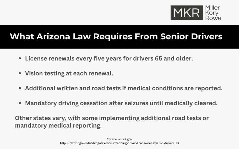 What Arizona Law Requires From Senior Drivers