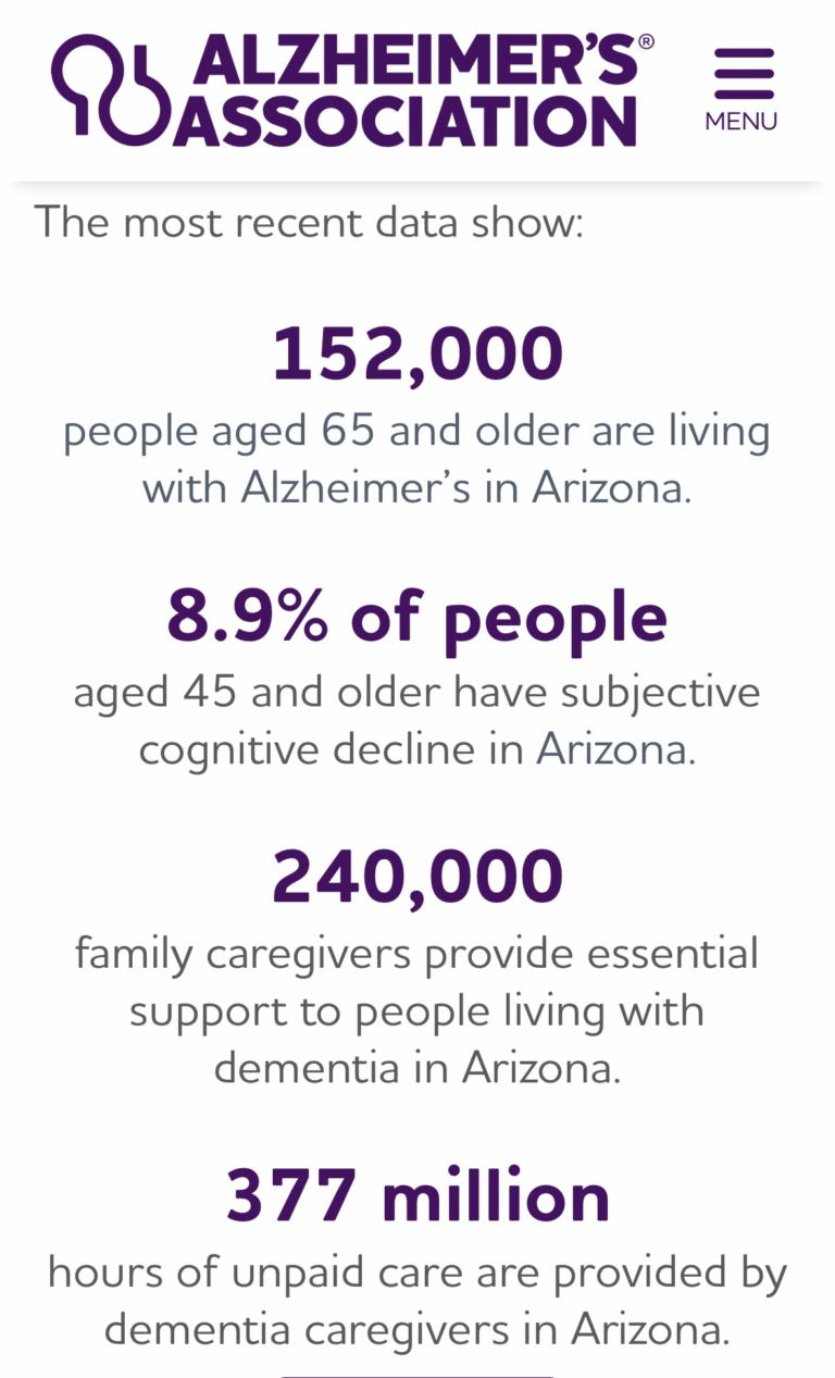 signs of dementia MKR