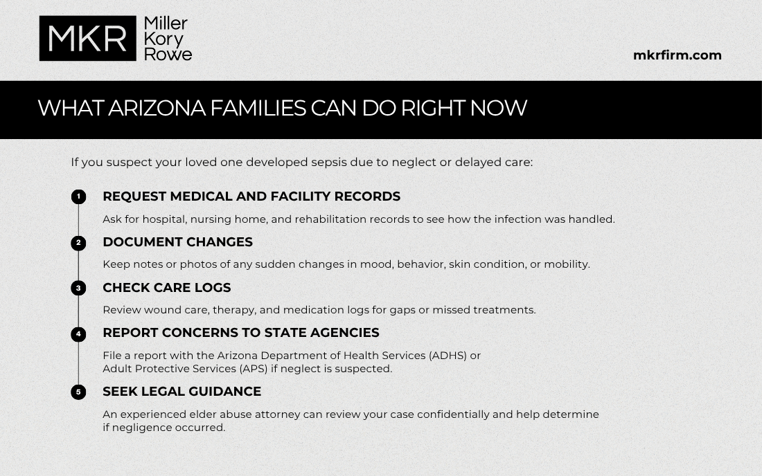 What Are Signs of Sepsis in the Elderly