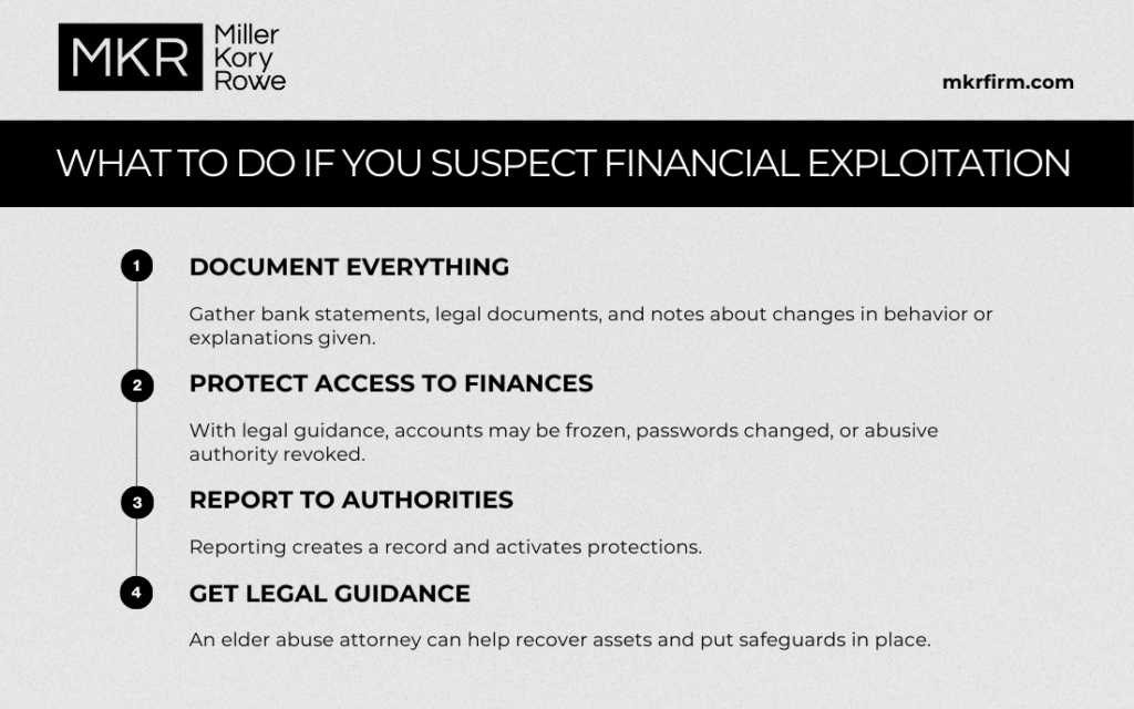 What to Do If You Suspect Financial Exploitation