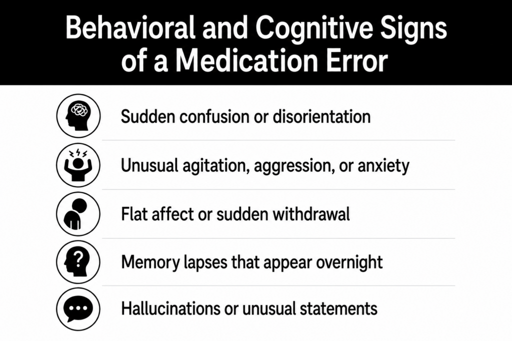 behavioral signs