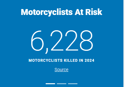statistics of motorcycle at risk